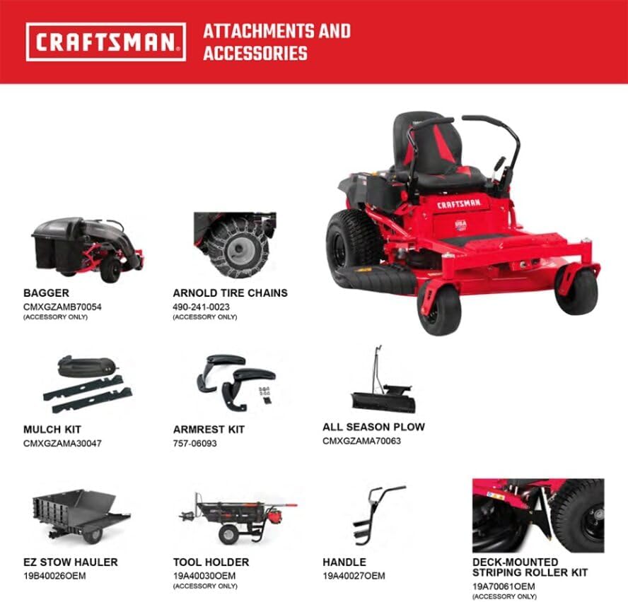 Craftsman 46" Gas Zero-Turn Riding Lawn Mower with 22.0 HP* Kohler 7000 Series Engine