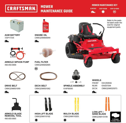 Craftsman 46" Gas Zero-Turn Riding Lawn Mower with 22.0 HP* Kohler 7000 Series Engine