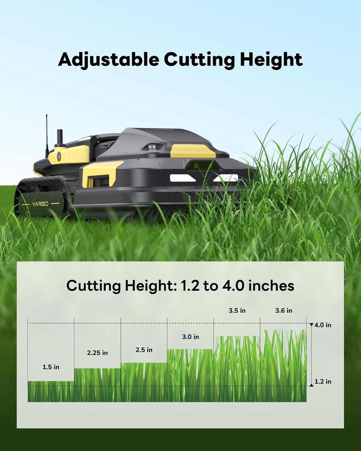 YARBO Robot Lawn Mower, Wire-Free AI Vision & RTK Navigation, Up to 6 Acres