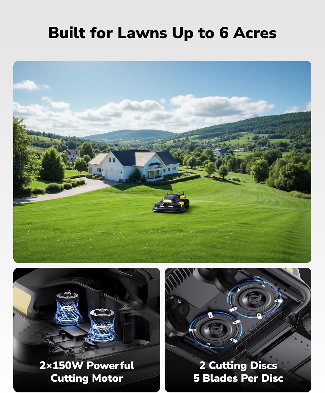 YARBO Robot Lawn Mower, Wire-Free AI Vision & RTK Navigation, Up to 6 Acres