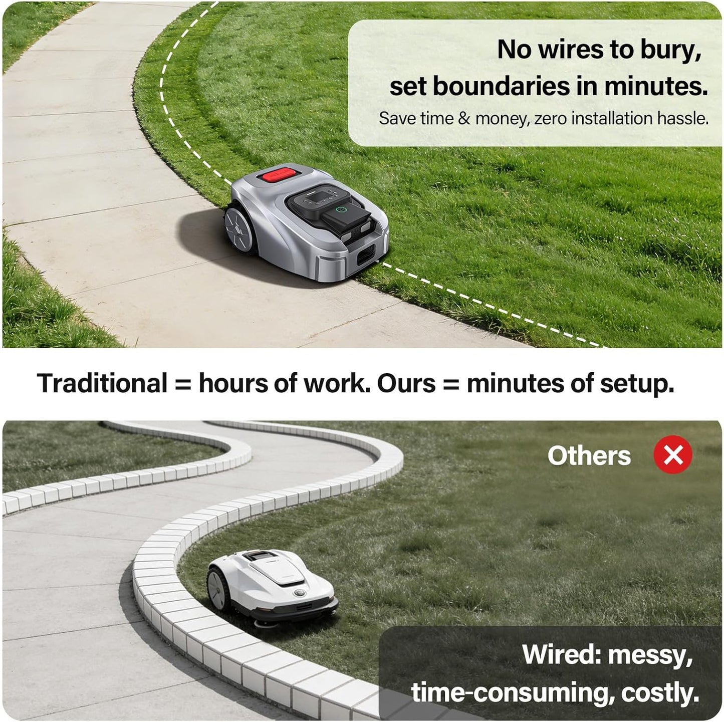 RGX obot Lawn Mower with RTK & AI Vision, Smart App Control, 0.62 Acre