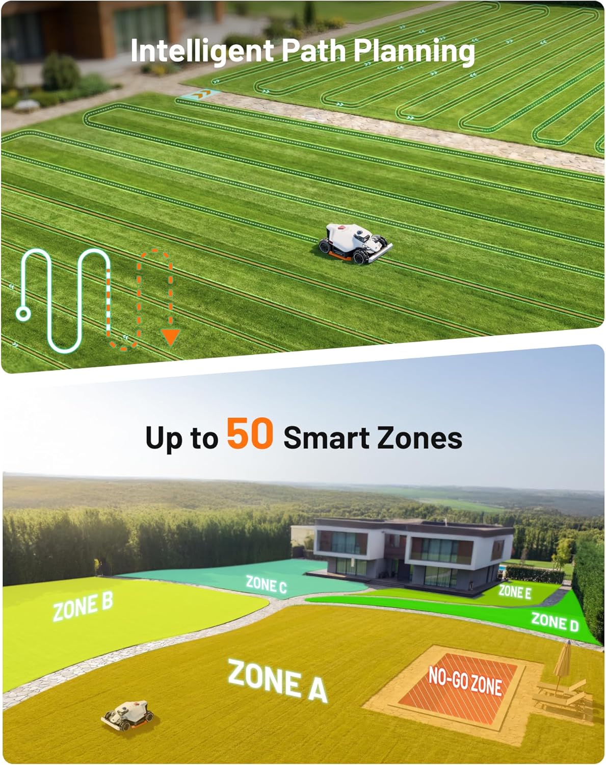 Mammotion LUBA 3 AWD 5000H Robot Lawn Mower with Garage, LiDAR & AI Vision, 1.25 Acres