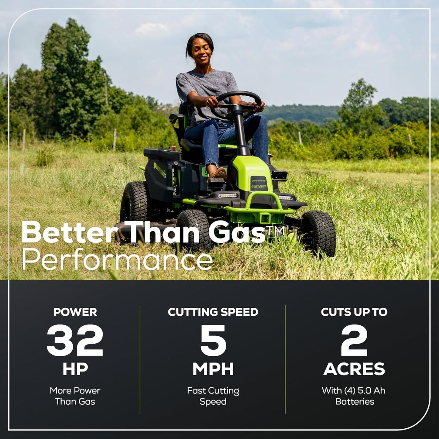 Greenworks 80V 42" Riding Lawn Mower, 4 Batteries & Turbo Charger