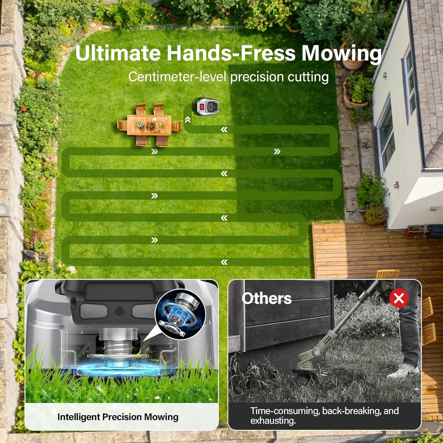 RGX obot Lawn Mower with RTK & AI Vision, Smart App Control, 0.62 Acre