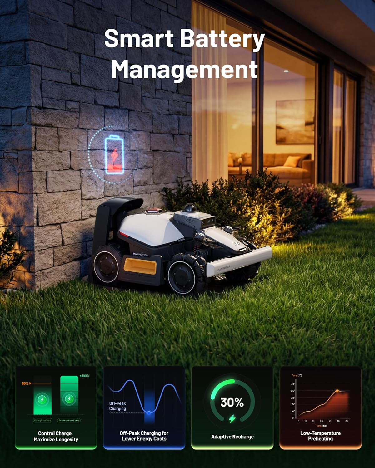 Mammotion LUBA mini 2 AWD 1500H Robot Lawn Mower with Garage, LiDAR & AI Vision, 0.37 Acre