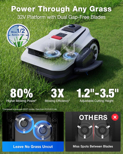 ECOVACS Goat A2000 LiDAR PRO Robotic Lawn Mower, Dual-LiDAR Navigation, 1/2 Acre