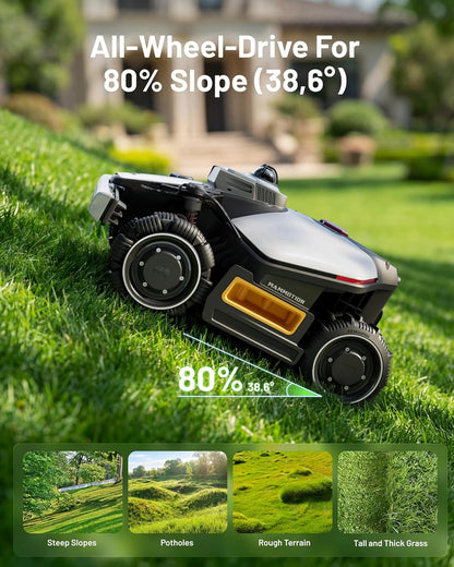 Mammotion LUBA mini 2 AWD 1500H Robot Lawn Mower with Garage, LiDAR & AI Vision, 0.37 Acre