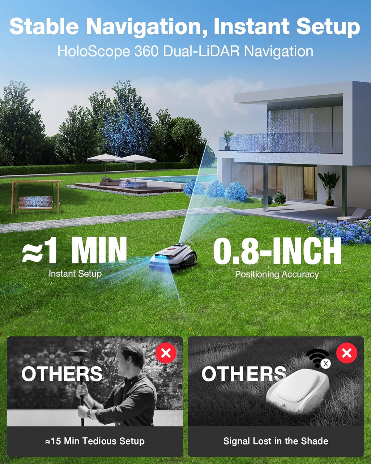 ECOVACS Goat A3000 LiDAR PRO Robotic Lawn Mower, Dual-LiDAR Navigation, 3/4 Acre