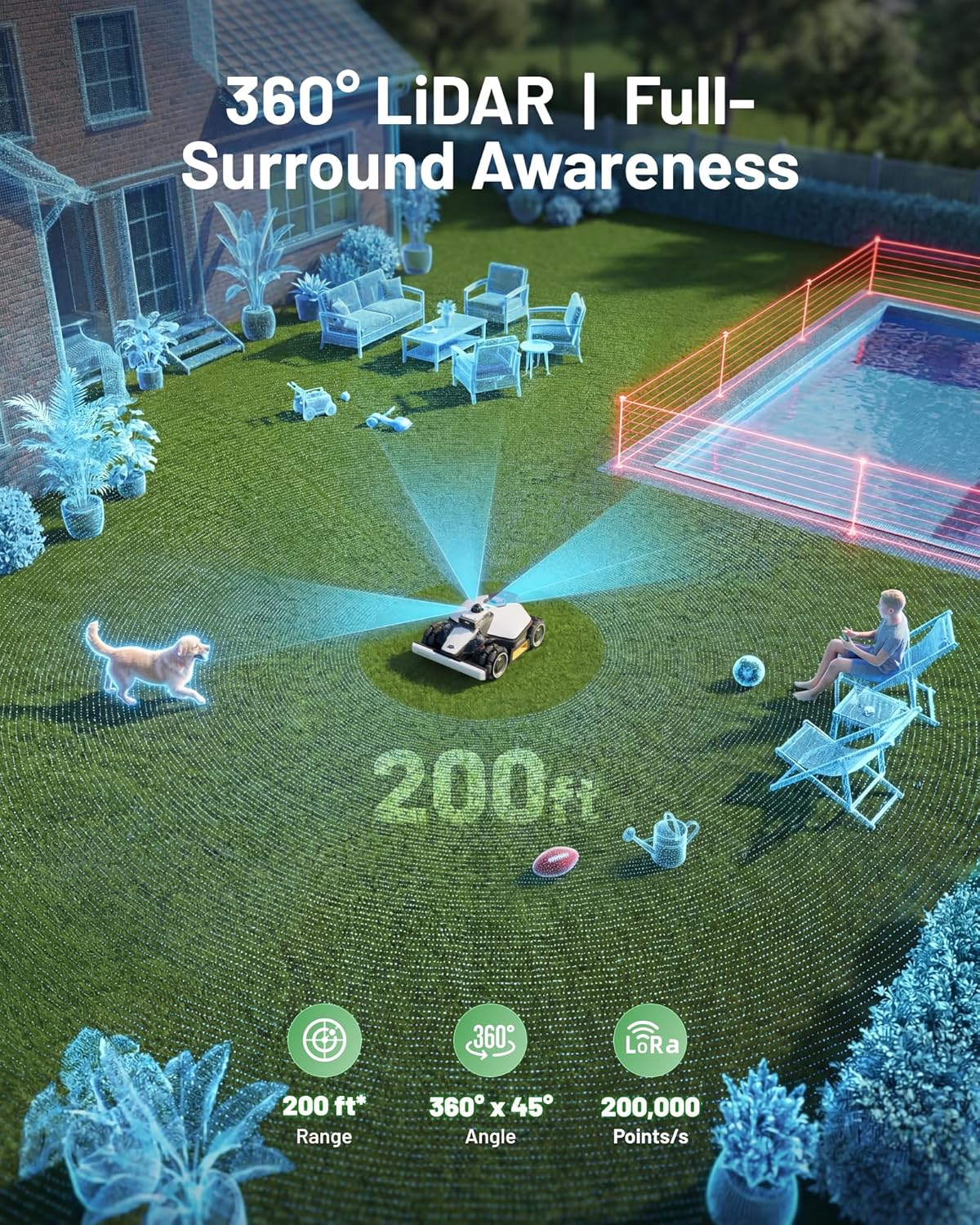 Mammotion LUBA mini 2 AWD 1500H Robot Lawn Mower, LiDAR & AI Vision, 0.37 Acre